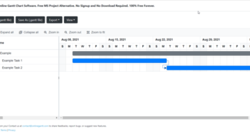 Create Gantt Chart Online without Sign up for Free on this Website