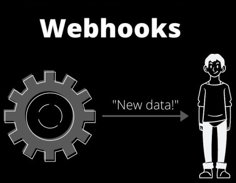 Free Webhook Creator Websites to Create and Test Webhooks Online