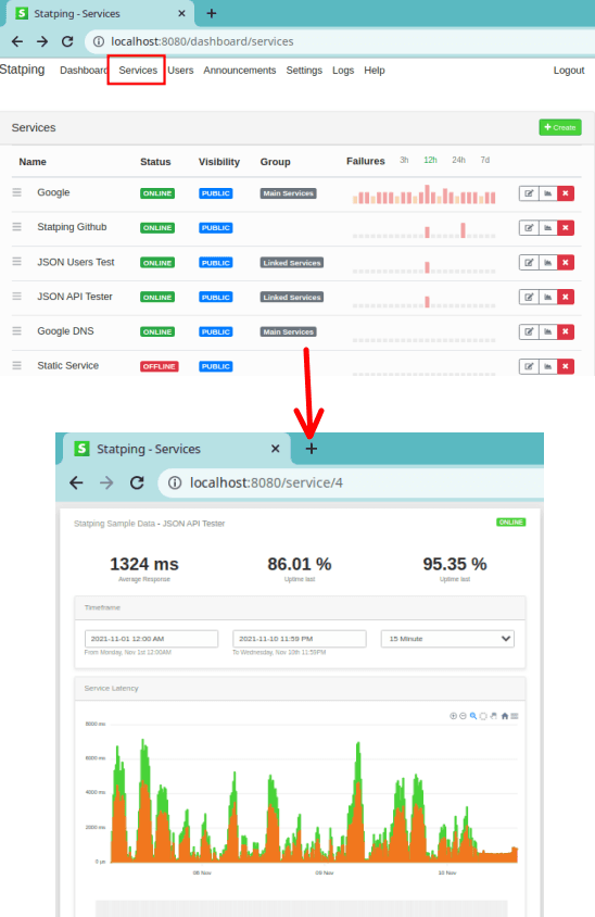 Statping Servcies with Analytics