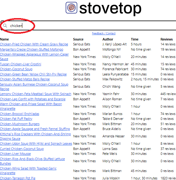Stovetop Recipe List