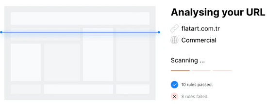 Website Conversion Rate Optimizer with Performance Checker