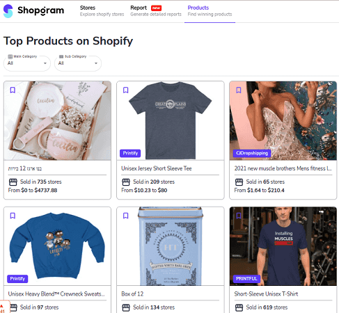 Website to Find Shopify Data for 1.2M Stores and Products Shopgram