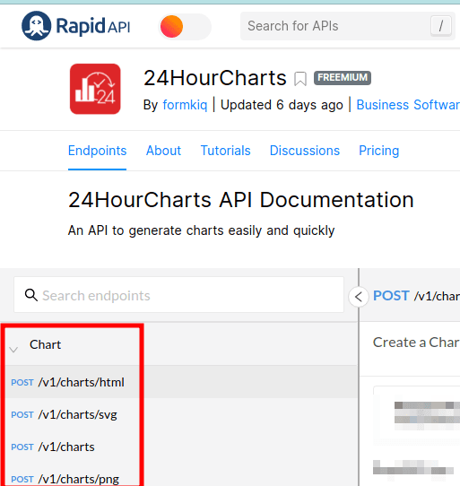 24HourCharts RapidAPI