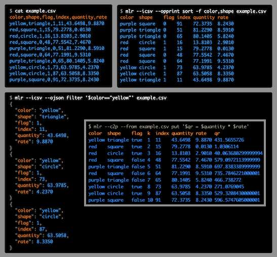 Free tool to query, convert data from CSV, TSV, JSON: Miller