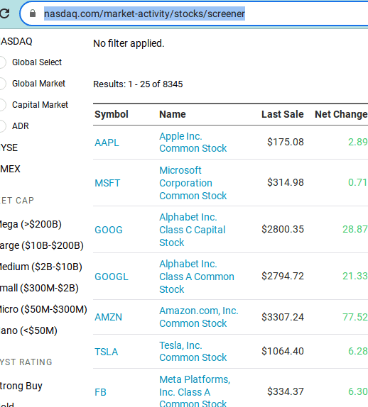 nasdaq ticker