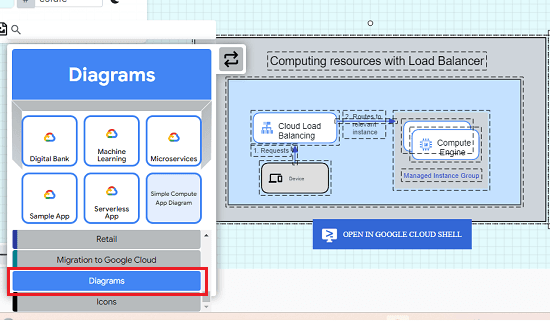 Cloud Diagram Templates