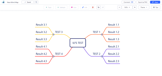 zen mind map maker design