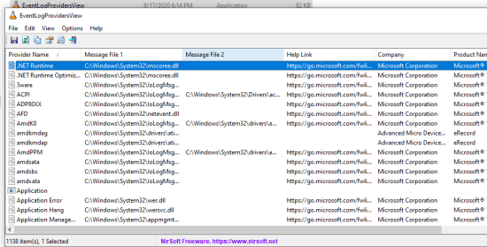 Event Logs Providers on Windows