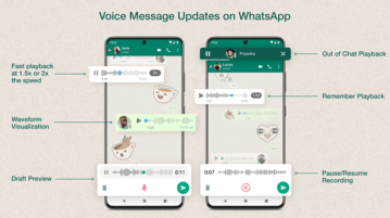 How to Preview Voice Message on WhatsApp Before Sending