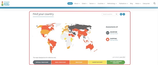 Climate Action Tracker - World