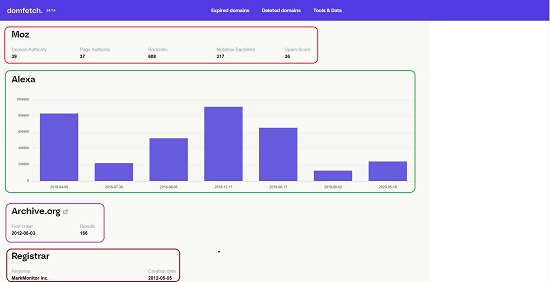 Expired domain details page