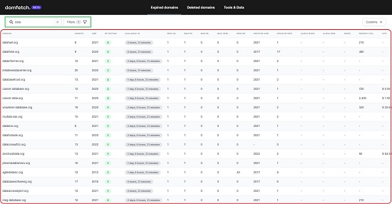 List of Expired Domains