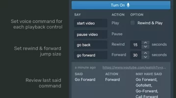 How to Voice Control Videos in Browser to Play, Pause them