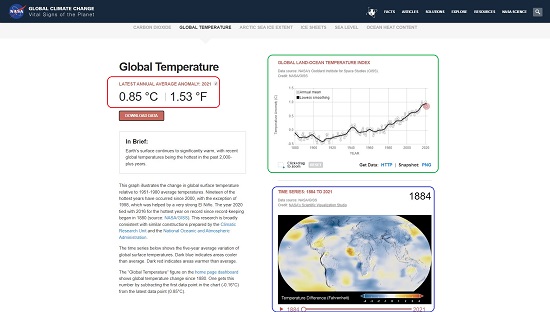 NASA Global Climate Change