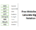 5 Free Big O Notation Calculator Websites to Calculate Code Complexity