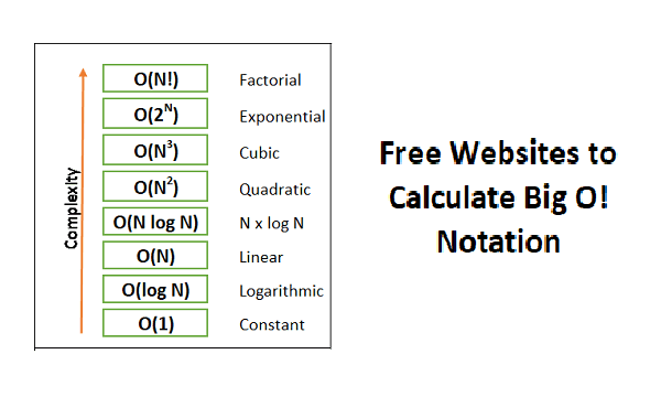 29+ Big Oh Notation Calculator - ConradValters