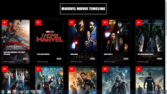 Marvel Movie Timeline