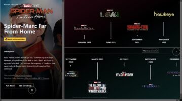 See Marvel Order Timeline of Upcoming Movies on These 4 Free Websites MarvelOrder3