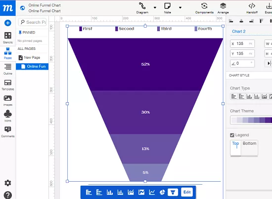 moqups Free Funnel Chart Maker