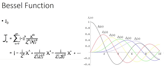 3 Free Online Bessel Function Calculator Websites