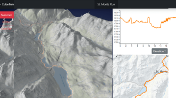 How to view GPS Tracks from GPX in 3D How to view GPS Tracks from GPX in 3D