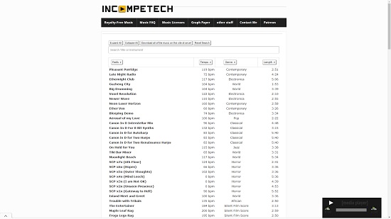 Incompetech