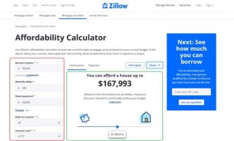 5 Free Housing Affordability Calculator Websites for New Settlers