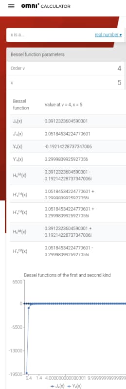 omni calculator bessel function