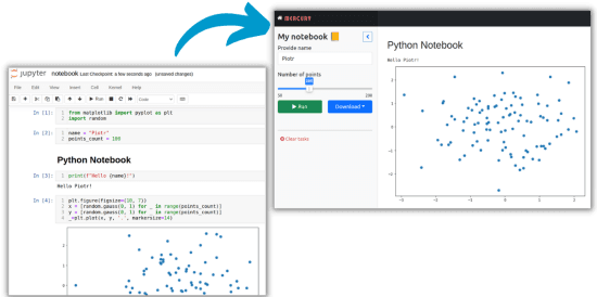 Convert Jupyter Notebook to Web App, Export as HTML