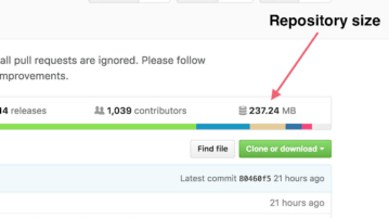 How to see size of a GitHub Repository before Downloading Cloning