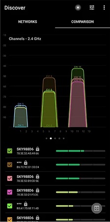 Netspot Wifi Analyzer2