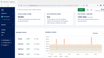 Free Website Uptime Monitor by DigitalOcean from Multiple Locations
