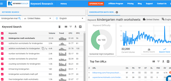 Keyword Revealer Keyword Metrics