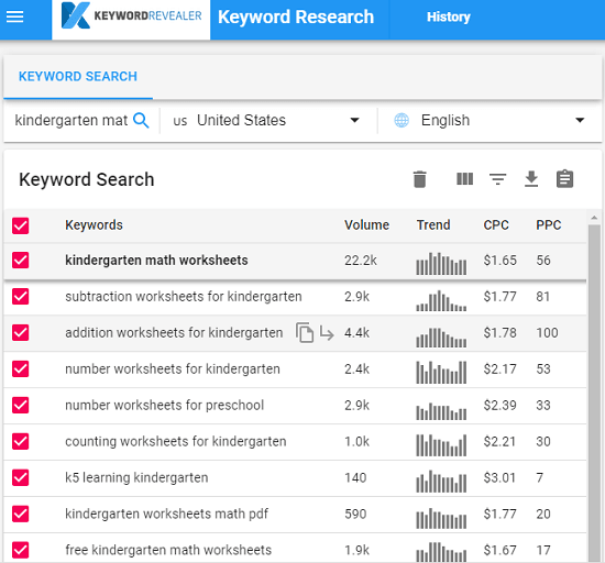 Keyword Revealer Keyword Search