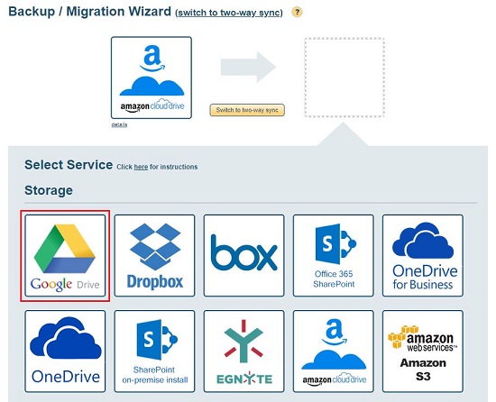 Destination cloud service