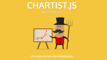 Free Open Source SVG Charts Generator Chartist