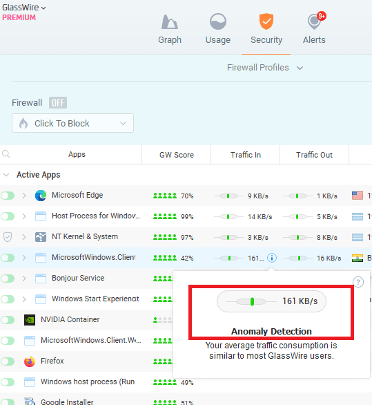 GlassWire Traffic Anomaly Detection