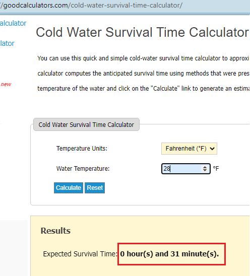 Good Calculators Cold Water Survival Time