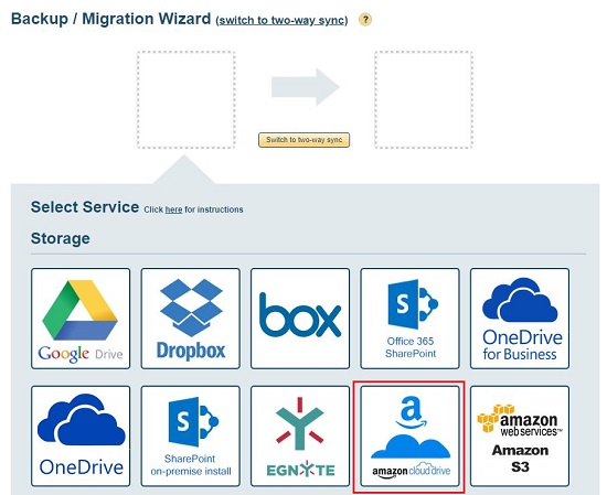 Source cloud service