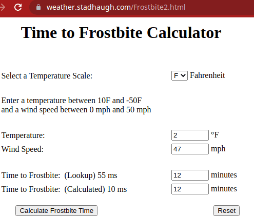 Time to frostbite calculator