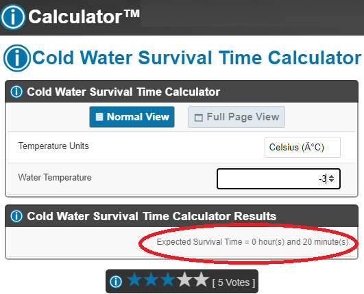 iCalculator Cold Water Survival Time