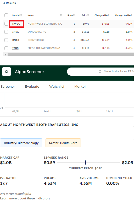 AlphaScreener Stock Details