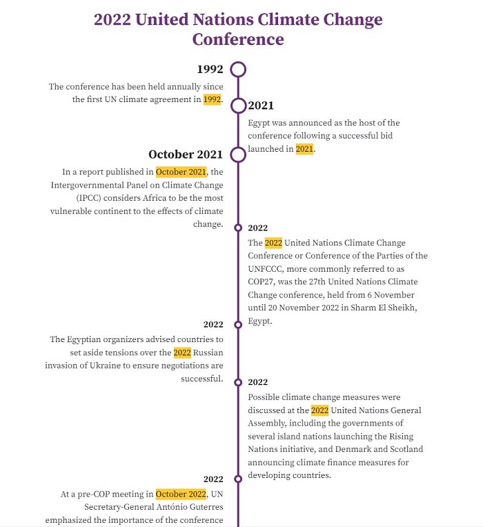 How To Generate Timeline Of Events From Any Wikipedia Article How To Generate Timeline Of Events From Any Wikipedia Article