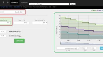 5 Free Online Statistical Power Calculator Websites PowerandSampleSize.com