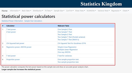 Statistics Kingdom