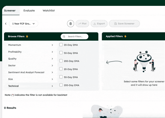 US Stock Screener Tool with Backtesting for Beginner Investors