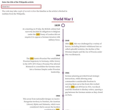How to Generate Timeline of Events from any Wikipedia Article