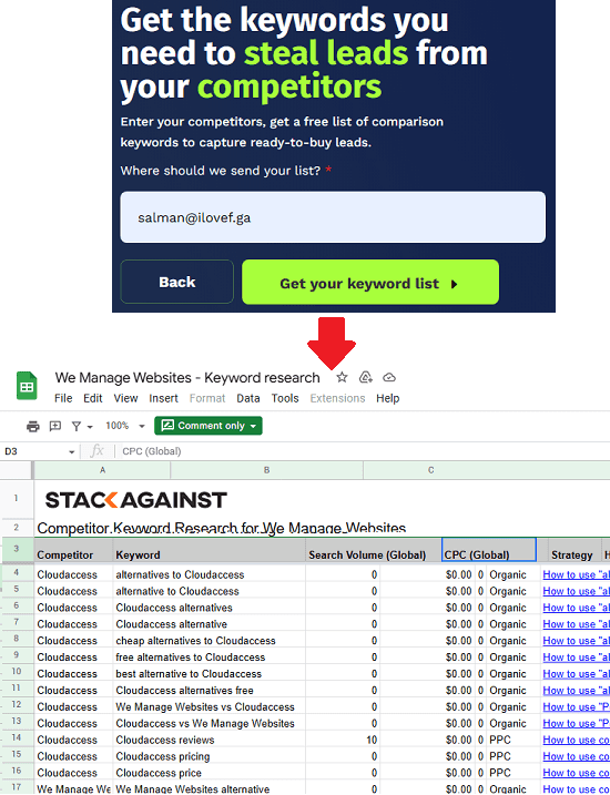 Competitive Keyword Generator