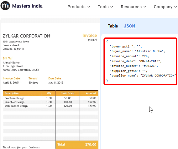 OCR Software by Masters India invoice Data in JSON