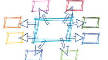 Generate Directed Graphs to Understand Relationships using AI GraphGPT